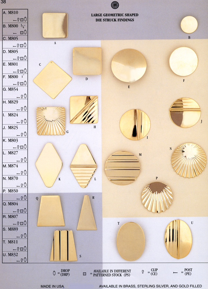 geometric findings made in usa